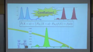 Constraint- Based Probabilistic Template Side Channel Attacks - Avishai Wool Technion Lecture