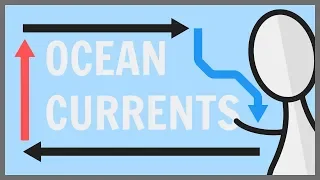 Ocean Currents: Terrestrial, Waterworld & Tidally Locked Planets