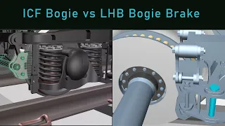 ICF vs LHB brake system difference | what is disc brake | what is bogie mounted brake