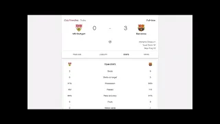 Stuttgart 0-3 Barcelona FT Match Reaction