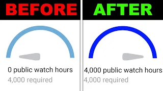 How To Get 4000 Watch Hours on YouTube in 10 Minutes (NEW STRATEGY for 2022)