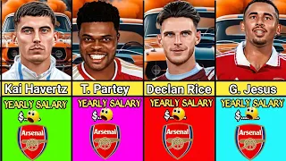 Comparison: Arsenal Players Salary 2023-24