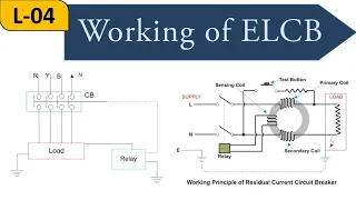 Lecture-4 || Working of ELCB || Electrical Installations