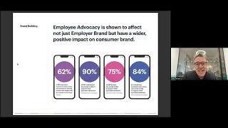 Shape and share your talent message effectively through Employee Advocacy