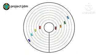 Car Pendulum 🚗 🚘 🚙 1 | Chromatic Scale | Project JDM - Pendulum Wave