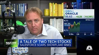 Expect a technical breakout for Oracle, says Ritholtz's Josh Brown