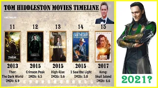 Tom Hiddleston All Movies List | Top 10 Movies of Tom Hiddleston