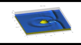 Solitary wave runup on a conical island