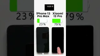 iPhone 13 Pro Max vs. Xiaomi 12 Pro Charging Test 🔌 Subscribe for more 🫡