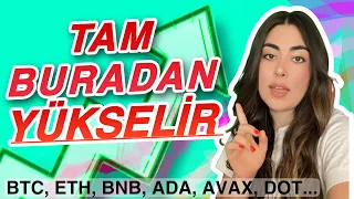 #Bitcoin ve #ETH NEREDEN SIÇRAMA YAPACAK? 🔥🔥🔥 Sattık şimde de alım zamanı!!!