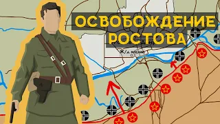 Битва за Ростов-на-Дону 1943