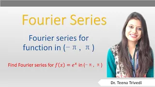 Fourier series for function in (-π,π)