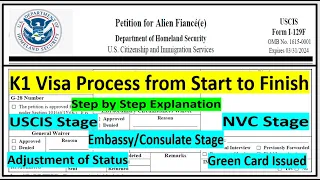 I-129F Petition Process | USCIS | NVC | Embassy/Consulate | Adjustment of Status | Green Card Issued