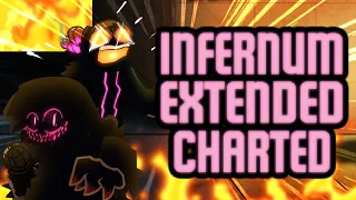 WHITTY : INSANITY UNLEASHED [ INFERNUM EXTENDED II ] [ READ DESC ] (UNOFFICIAL) @ShiftyShaftsCCB