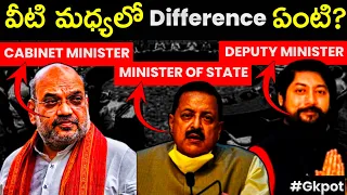 Council of Ministers in Telugu EXPLAINED! | gkpot | Difference between Ministers