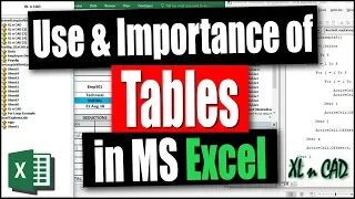 Use & Importance of Tables in Excel (Structured References)