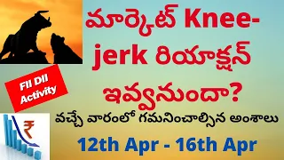 Indian Stock Markets Next week in Telugu | Nifty crash | Market fall | FII | DII | Lock down | BANKS