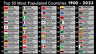 Top 50 Most Populated Countries In The World 1900 - 2023