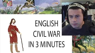 American Reacts English Civil War | 3 Minute History