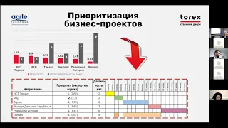 Екатерина Чуева и Александр Пятаев. Agile Поволжья 2021. Истории Вашего бизнеса.