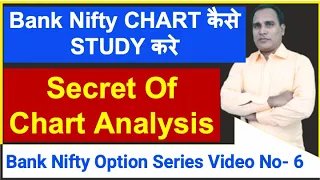 Secret Of Chart Analysis !! Bank Nifty CHART कैसे STUDY करे !! How to Analyze Bank Nifty Charts
