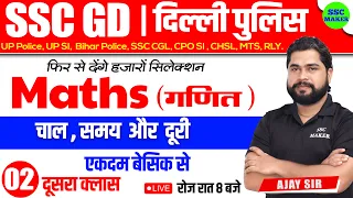 SSC GD 2023- 24 | Speed Time & Distance Class #1 | Maths short trick in hindi for ssc gd by Ajay Sir
