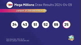 2024-04-09 Mega Millions Lottery Results & Winning Numbers