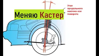 Как выровнять передние колеса (кастер) на ауди 100 с4