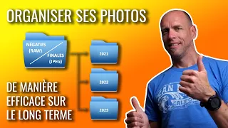 Comment organiser ses photos de manière efficace sur le long terme