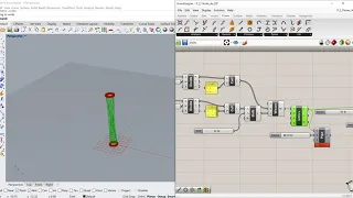 Parametric Column Process