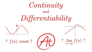 Continuity and Differentiability EXPLAINED with Examples