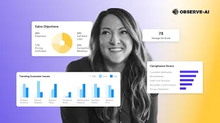 Introducing Reporting & Analytics | Turn Conversation Intelligence into Actionable Insights