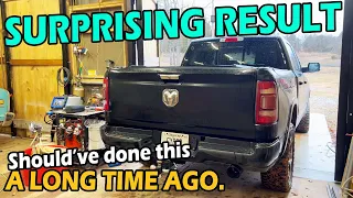 2019 Ram 1500 Aero Exhaust Tips (Install and Review) | Truck Central