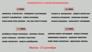 Жеребьевка 2 раунда квалификации Лиги Европы 2020/21.