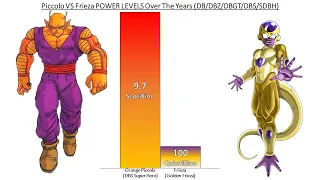 Piccolo VS Frieza POWER LEVELS Over The Years All Forms (DB/DBZ/DBGT/DBS/SDBH)