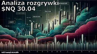 Realizacja sesji NQ 30 04 #daytrading #pdarray #fvg