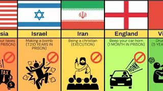 Comparison: Don't Dare To Break These Laws in Different Countries