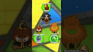 Hidden Camo Detection in BTD6 Part 1