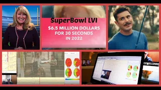 Your Brain on 2022 Super Bowl Commercials