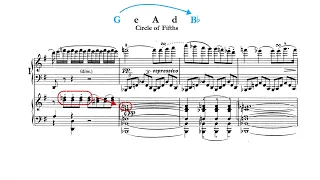 Applied Harmony #40 - Chromatic Modulation, part 2