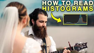 Mastering Histograms for Perfectly Exposed Photos | How to read a histogram for Beginners