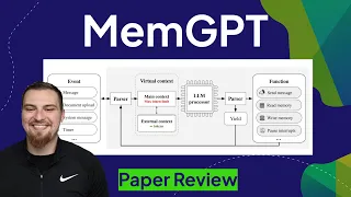 MemGPT Explained!