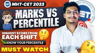 Marks Vs Percentile Mht Cet 2023|Highest Score of Each Shift|Shiftwise Analysis Percentile|By Sameer