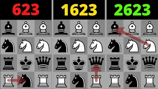 Find Out Your Chess Skill Level - Chess Quiz 23 - Bobby Fischer's Games