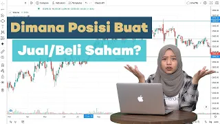 5 Cara Mudah Menentukan Area Support dan Resistance