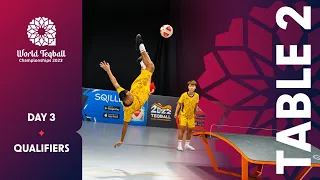 LIVE - World Teqball Championships - Bangkok | DAY 3 - TABLE 2