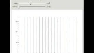 Visualizing the Riemann Zeta Function