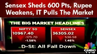 Market Today - 24th Sept | Sensex Sheds 600 Pts, Rupee Weakens, IT Pulls The Market | CNBC-TV18