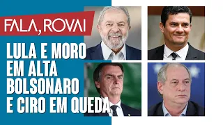 Pesquisa Atlas: Moro vai ter fôlego para disputar o 2o turno com Lula?