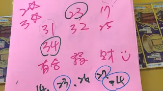 ㊗️恭喜23、34中獎㊗️5/24學姐今彩539推薦🔥黃單來囉🔥🈶️🈴️㊗️🀄️💰2、3🈴️發發發